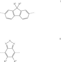 Materials for optoelectronic devices