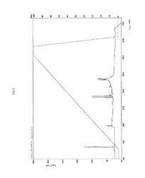 Myocardial peptide, preparation method and uses thereof