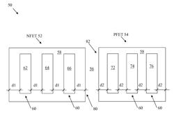 Fin-shaped field effect transistor (finFET) structures having multiple threshold voltages (Vt) and method of forming