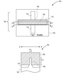 Semiconductor device having a necked semiconductor body and method of forming semiconductor bodies of varying width