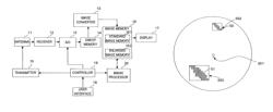 Method, device and program for displaying echo image