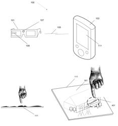 Touch sensitive display