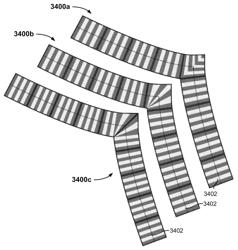 Automatic corner generation