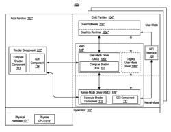 Para-virtualized high-performance computing and GDI acceleration