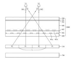 Electrically-driven liquid crystal lens and stereoscopic display device using the same