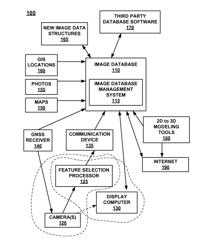 Image-based georeferencing