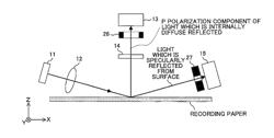 Optical sensor and image forming apparatus