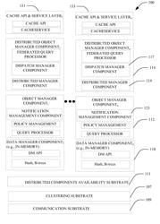 Distributed cache arrangement