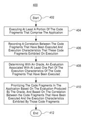 Fault detection and localization in dynamic software applications