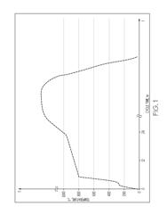 FAST FIRING METHOD FOR HIGH POROSITY CERAMICS