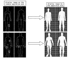 HUMAN BODY SECURITY INSPECTION METHOD AND SYSTEM