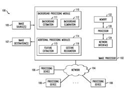 IMAGE PROCESSOR CONFIGURED FOR EFFICIENT ESTIMATION AND ELIMINATION OF BACKGROUND INFORMATION IN IMAGES