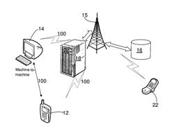 System and Method for Activating a Mobile Device to Initiate a Communication