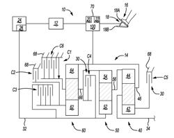 PARTIAL PREFILL OF CLUTCH FOR COAST DOWNSHIFT CONDITIONS IN A VEHICLE