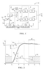 FEED-FORWARD ENGINE IDLE SPEED CONTROL