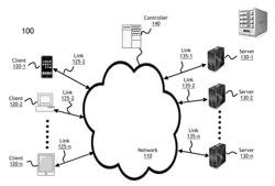 Method And Apparatus For Providing Redundant Data Access