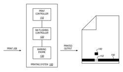 Flush line generation in printing systems that utilize control marks