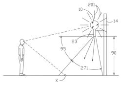 Lighting system with combined directly viewable luminous or transmissive surface and controlled area illumination