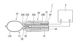 High-frequency treatment tool