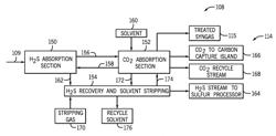 System for recovering acid gases from a gas stream