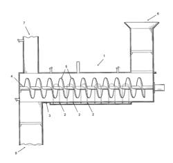 Induction heated screw