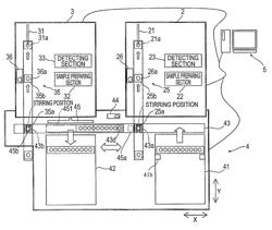 Sample analyzer and sample analyzing method