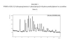 Process for the preparation of 2-hydroxy-4-phenyl-3,4-dihydro-2H-chromen-6-yl-methanol and (R)-feso-deacyl