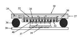 Package on packaging structure and methods of making same