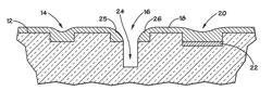 Self-aligned nano-structures