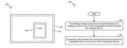 Wireless power and data transfer for electronic devices