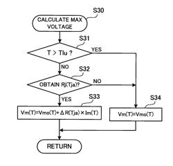 Battery control system