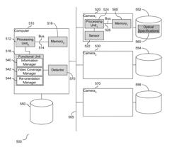 Automatic failover video coverage of digital video sensing and recording devices