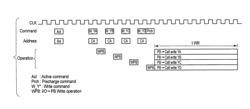 Semiconductor memory device