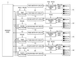 Semiconductor memory chip and multi-chip package using the same