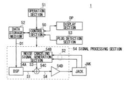 Audio apparatus