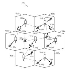 Systems, apparatuses, and methods to facilitate coordinated scheduling in wireless communication systems