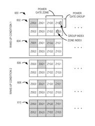 Power distribution for microprocessor power gates