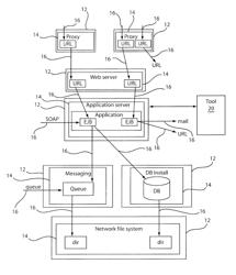 System and method for updating hard-coded dependencies