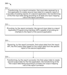 Method and system for providing a report connector