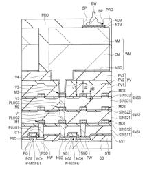 SEMICONDUCTOR DEVICE AND MANUFACTURING METHOD THEREOF, AND MOUNTING METHOD OF SEMICONDUCTOR DEVICE