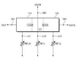 CURRENT SENSE AMPLIFYING CIRCUIT IN SEMICONDUCTOR MEMORY DEVICE