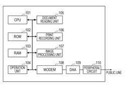 COMMUNICATION APPARATUS, COMMUNICATION METHOD, AND STORAGE MEDIUM STORING PROGRAM