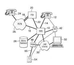 CALLER ID MEMO SYSTEM