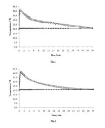 DRUG DELIVERY FORMULATIONS