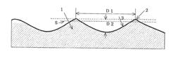 NEGATIVE ELECTRODE MATERIAL FOR LITHIUM SECONDARY BATTERY AND METHOD FOR MANUFACTURING THE SAME