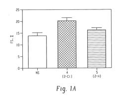 COMPOSITIONS AND METHODS TO TREAT CARDIAC DISEASES