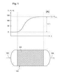 COOLED REACTOR FOR THE PRODUCTION OF DIMETHYL ETHER FROM METHANOL