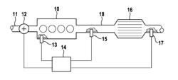 METHOD AND DEVICE FOR DYNAMIC MONITORING OF GAS SENSORS