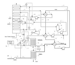 Configurations and methods for waste heat recovery and ambient air vaporizers in LNG regasification