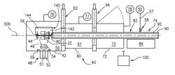 Coating methods and apparatus